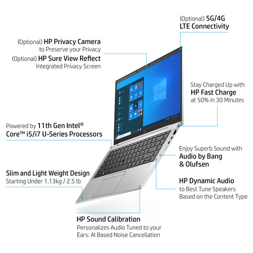 HP 14" EliteBook 840 Aero G8